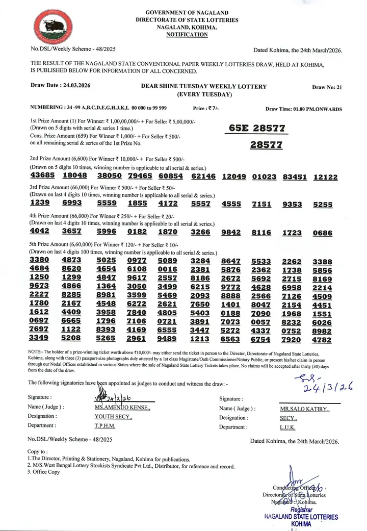 Dear Lottery result sheet 1:00 PM 24-03-2026