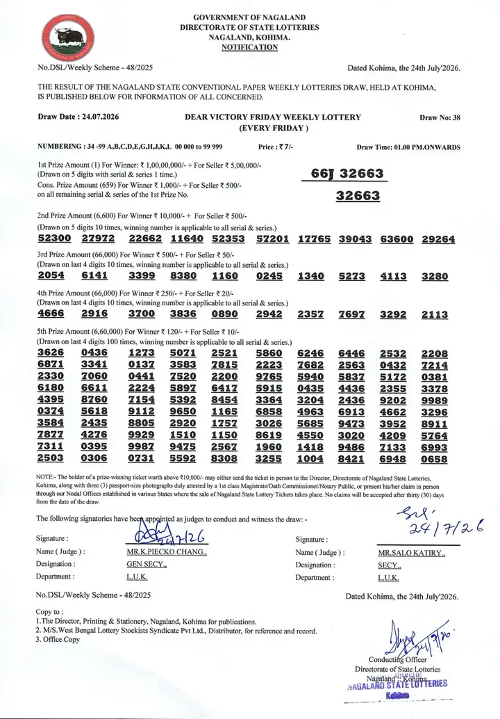 Dear Lottery result sheet 1:00 PM 24-07-2026