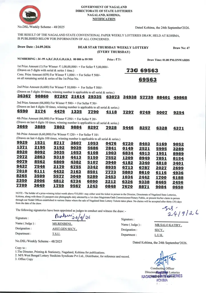 Dear Lottery result sheet 1:00 PM 24-09-2026