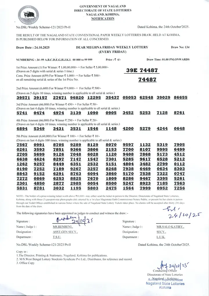 Dear Lottery result sheet 1:00 PM 24-10-2025