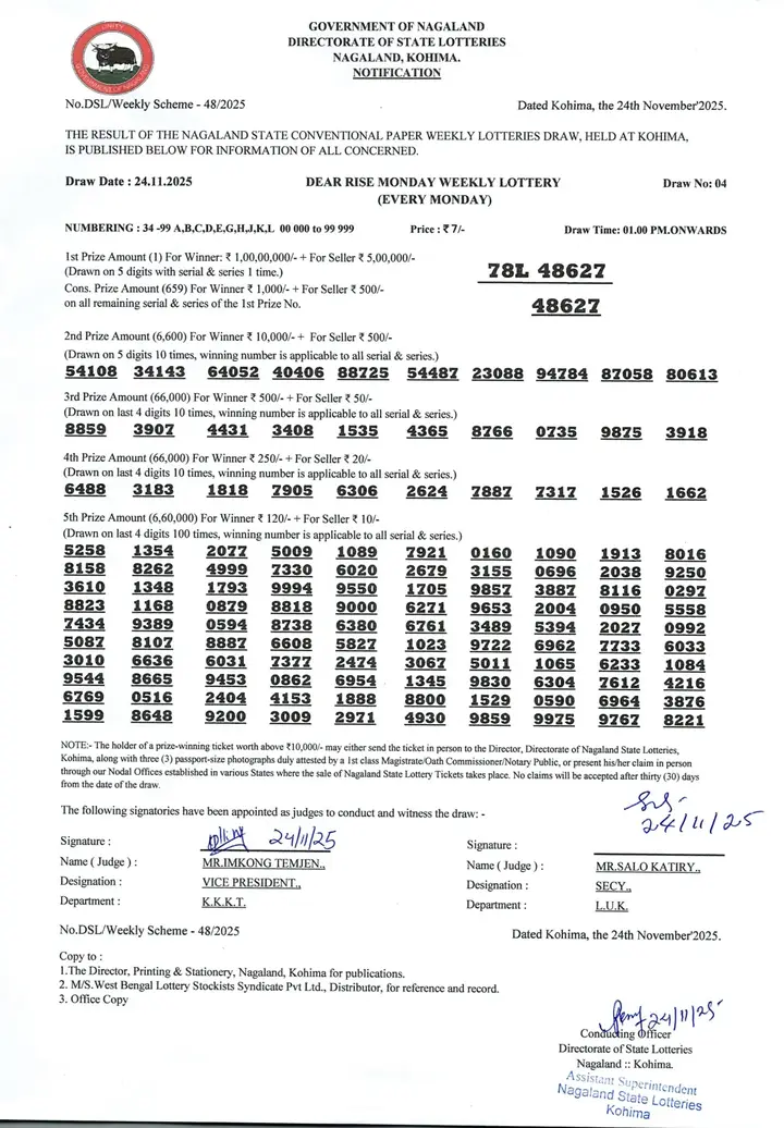 Dear Lottery result sheet 1:00 PM 24-11-2025