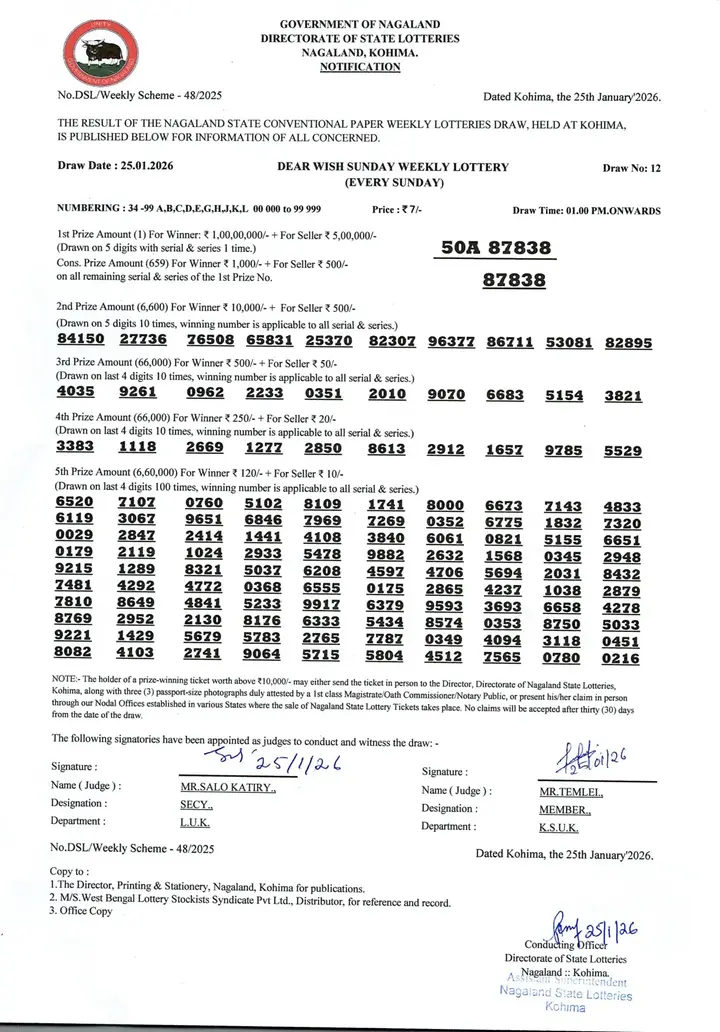 Dear Lottery result sheet 1:00 PM 25-01-2026