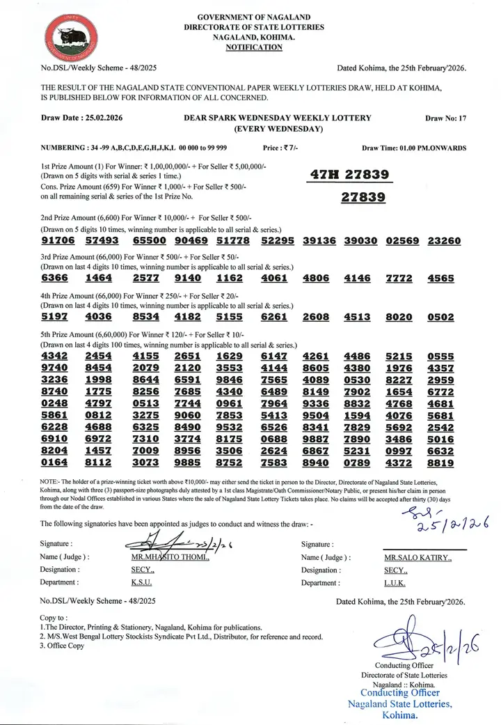 Dear Lottery result sheet 1:00 PM 25-02-2026