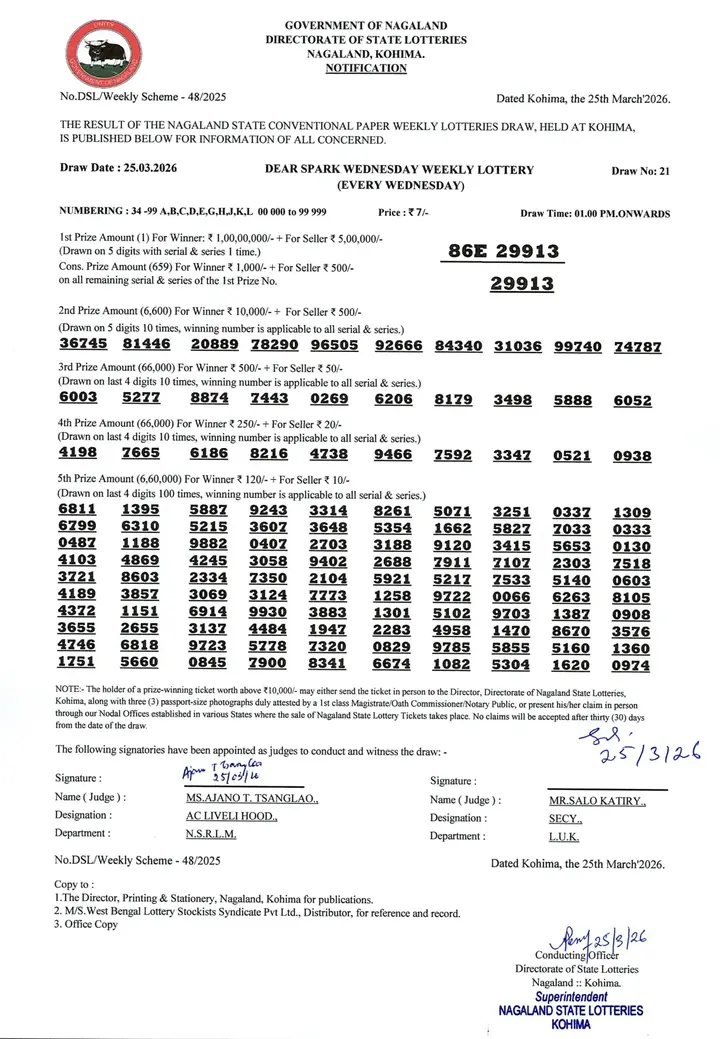 Dear Lottery result sheet 1:00 PM 25-03-2026