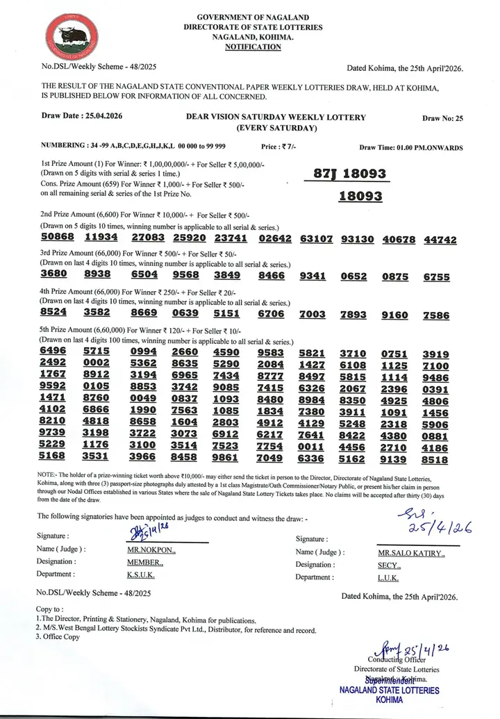 Dear Lottery result sheet 1:00 PM 25-04-2026