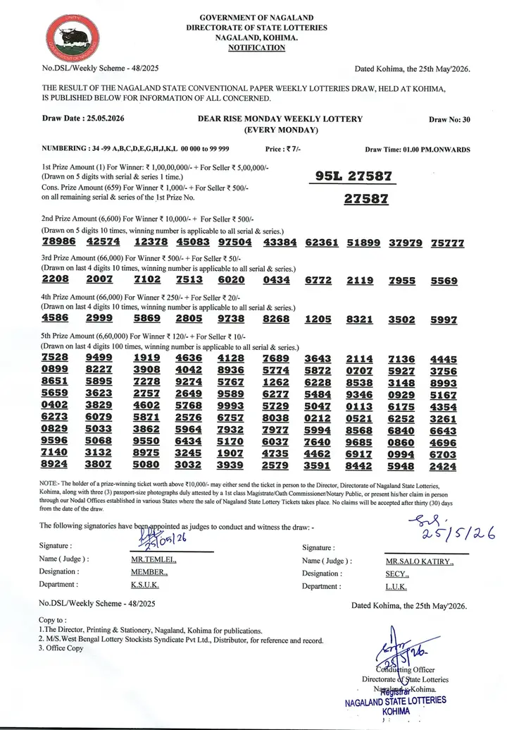 Dear Lottery result sheet 1:00 PM 25-05-2026