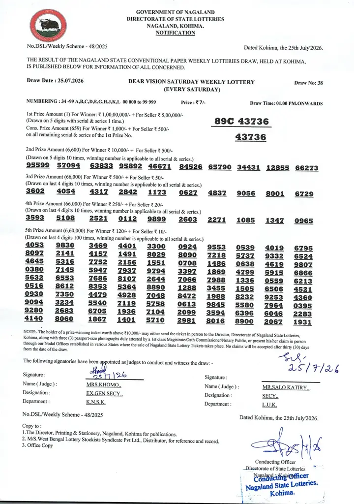 Dear Lottery result sheet 1:00 PM 25-07-2026