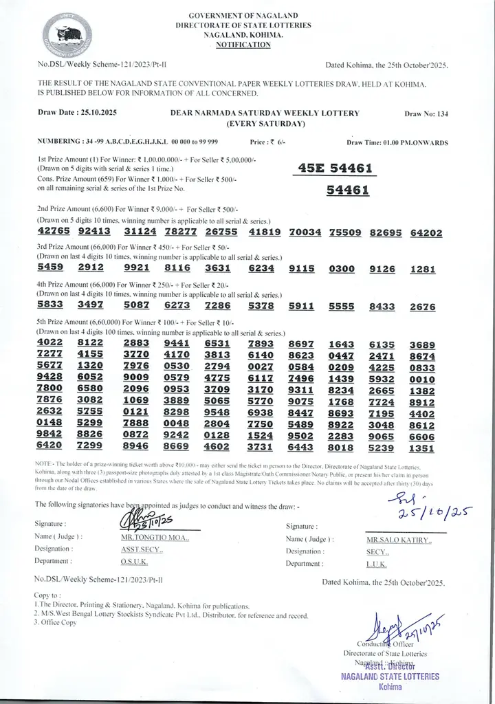 Dear Lottery result sheet 1:00 PM 25-10-2025