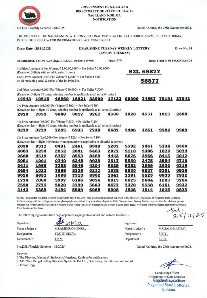 Dear Lottery result sheet 1:00 PM 25-11-2025