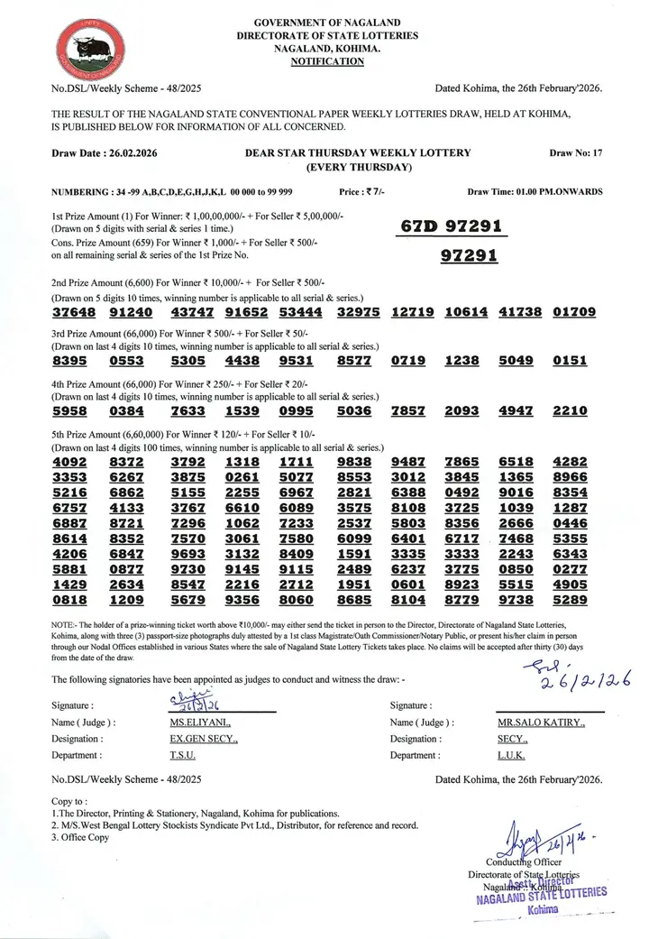 Dear Lottery result sheet 1:00 PM 26-02-2026