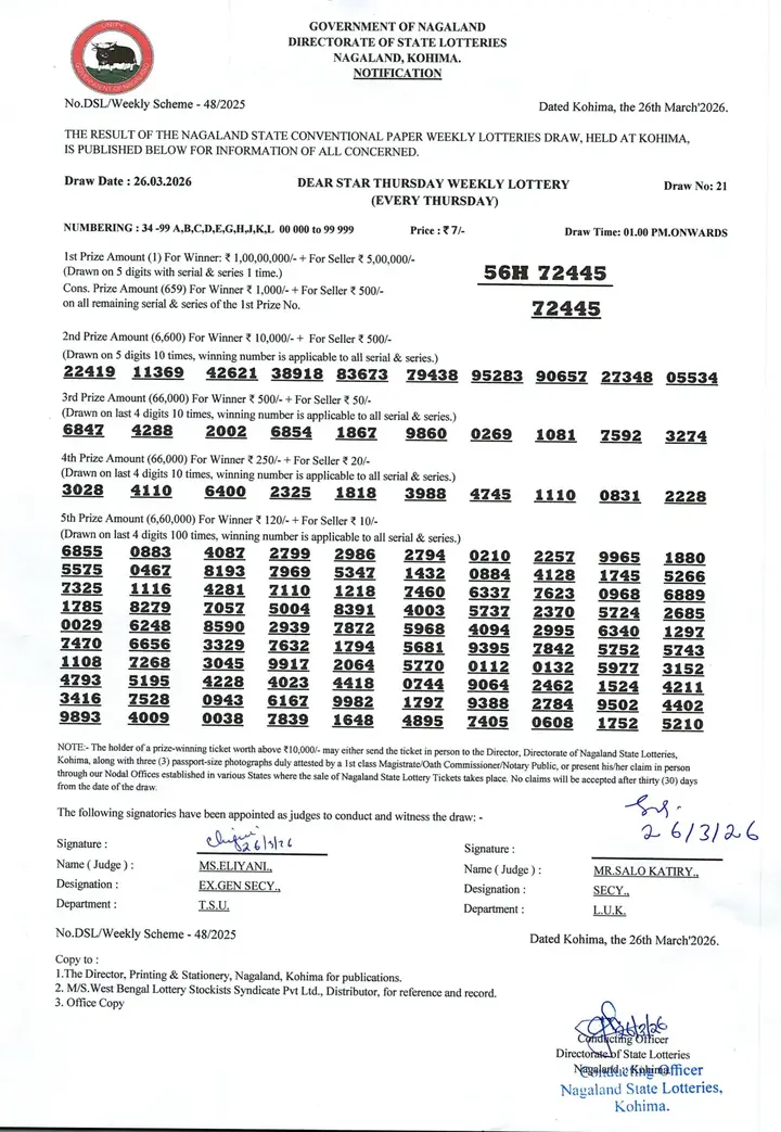 Dear Lottery result sheet 1:00 PM 26-03-2026