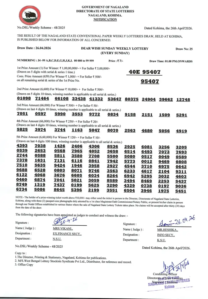Dear Lottery result sheet 1:00 PM 26-04-2026