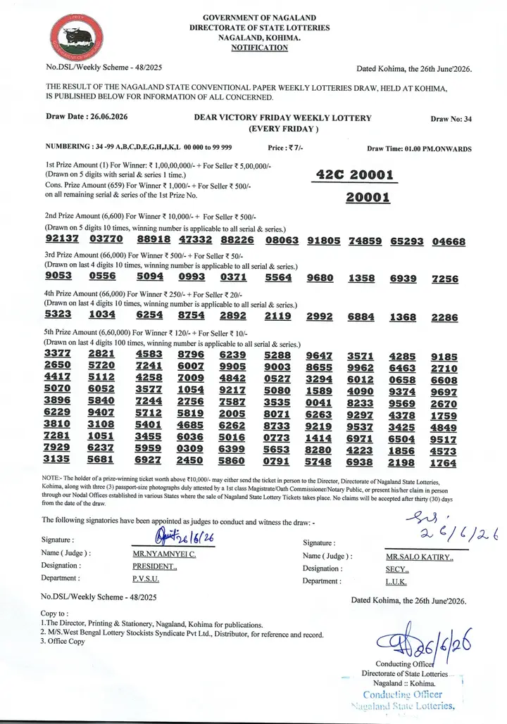 Dear Lottery result sheet 1:00 PM 26-06-2026