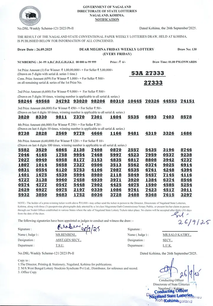 Dear Lottery result sheet 1:00 PM 26-09-2025