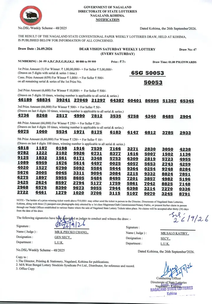 Dear Lottery result sheet 1:00 PM 26-09-2026