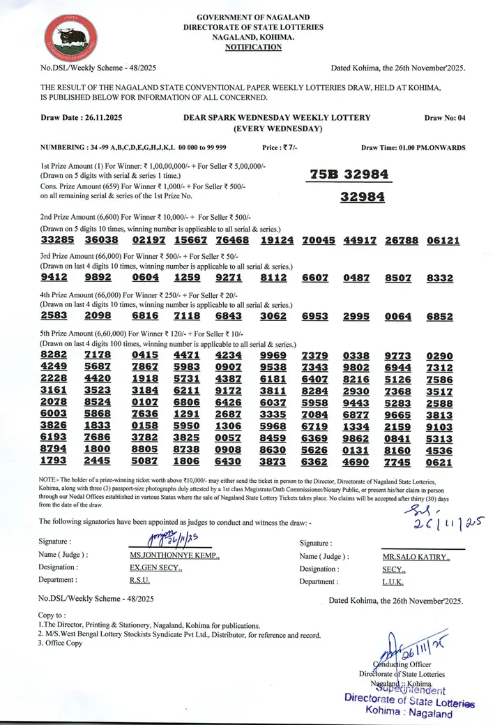 Dear Lottery result sheet 1:00 PM 26-11-2025