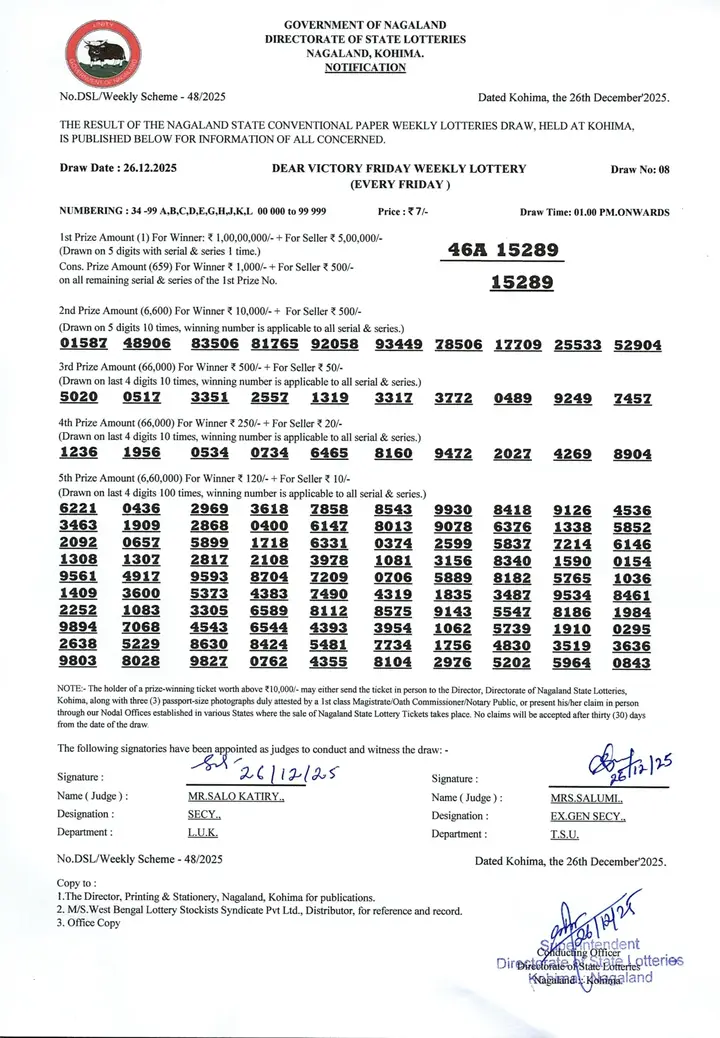 Dear Lottery result sheet 1:00 PM 26-12-2025