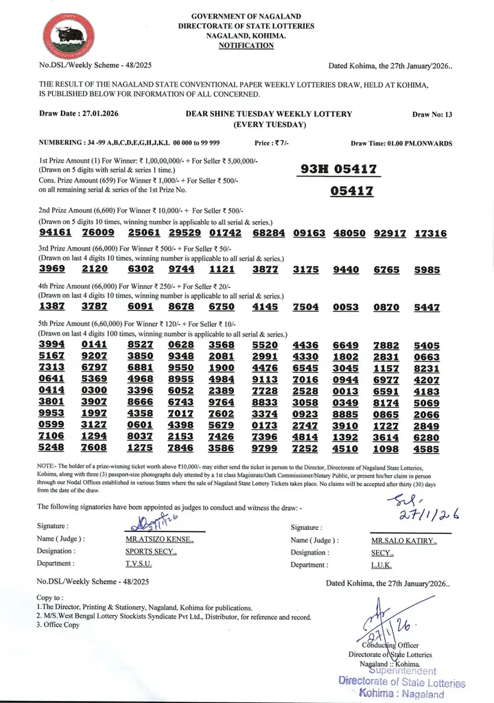 Dear Lottery result sheet 1:00 PM 27-01-2026