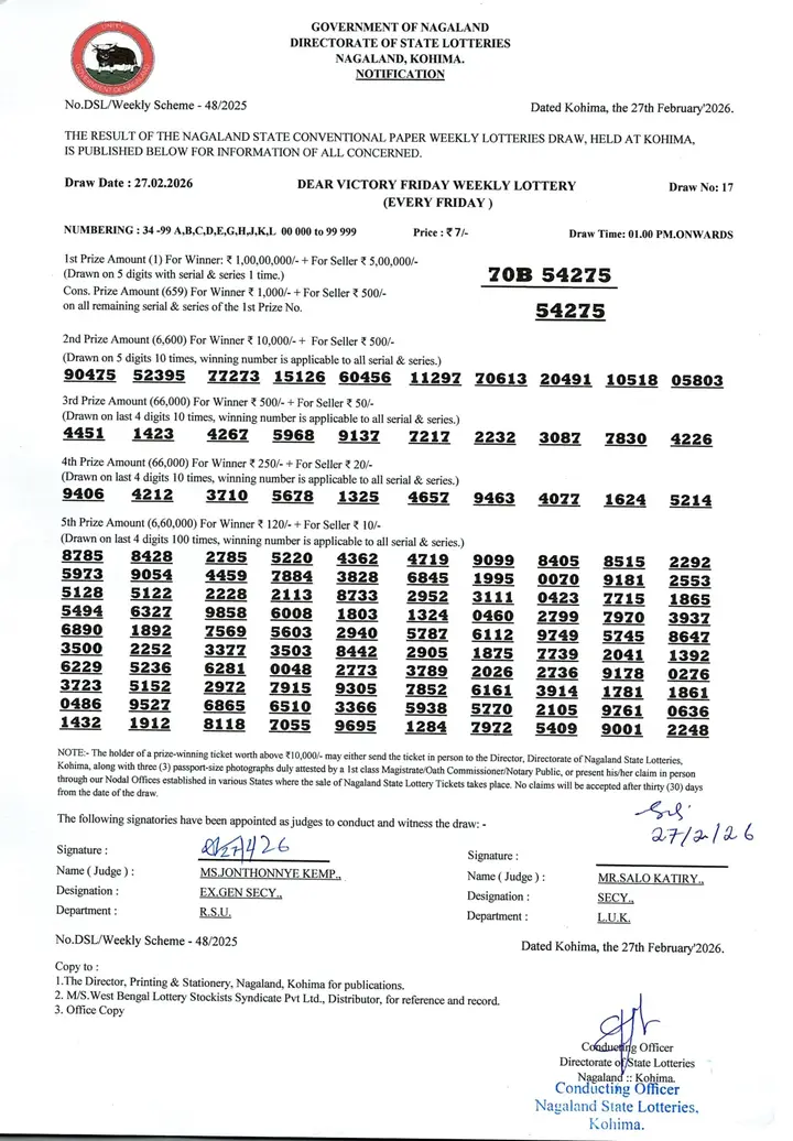 Dear Lottery result sheet 1:00 PM 27-02-2026
