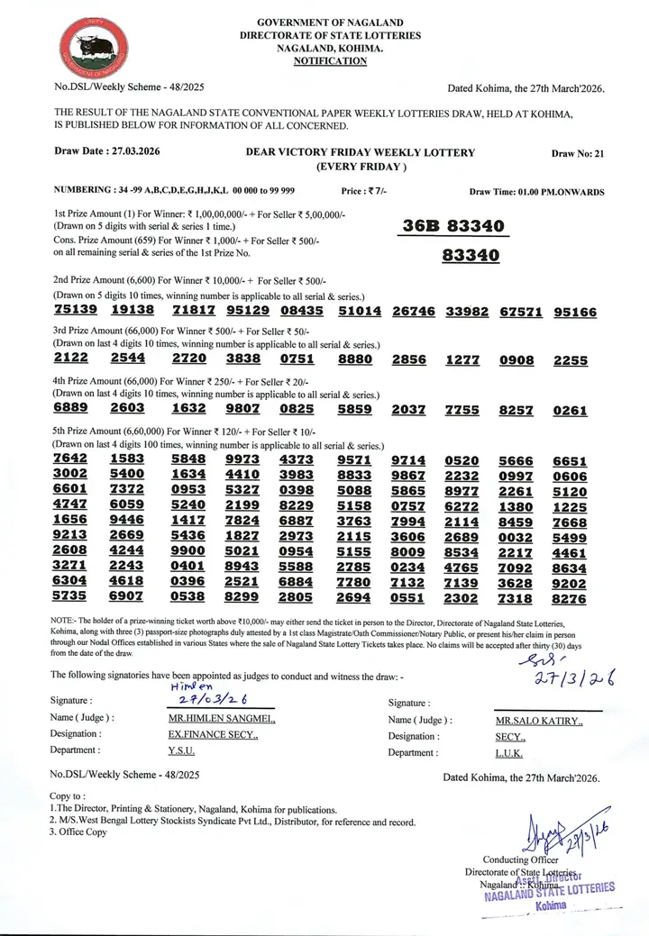 Dear Lottery result sheet 1:00 PM 27-03-2026