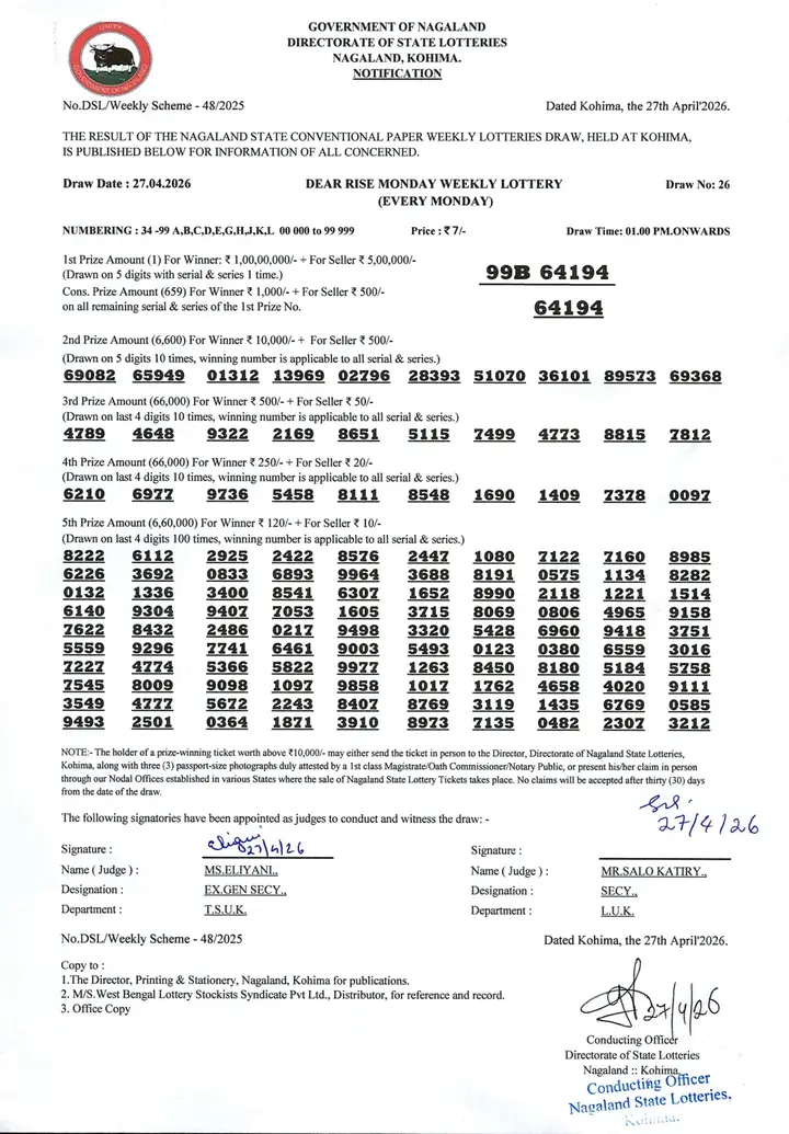 Dear Lottery result sheet 1:00 PM 27-04-2026