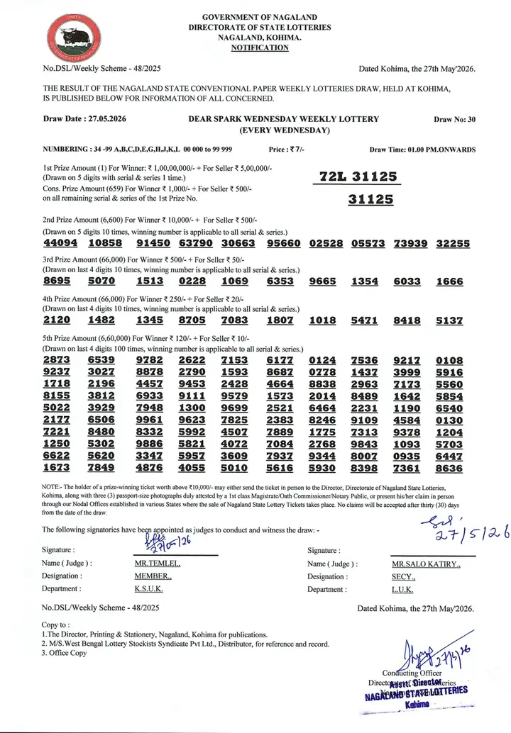 Dear Lottery result sheet 1:00 PM 27-05-2026