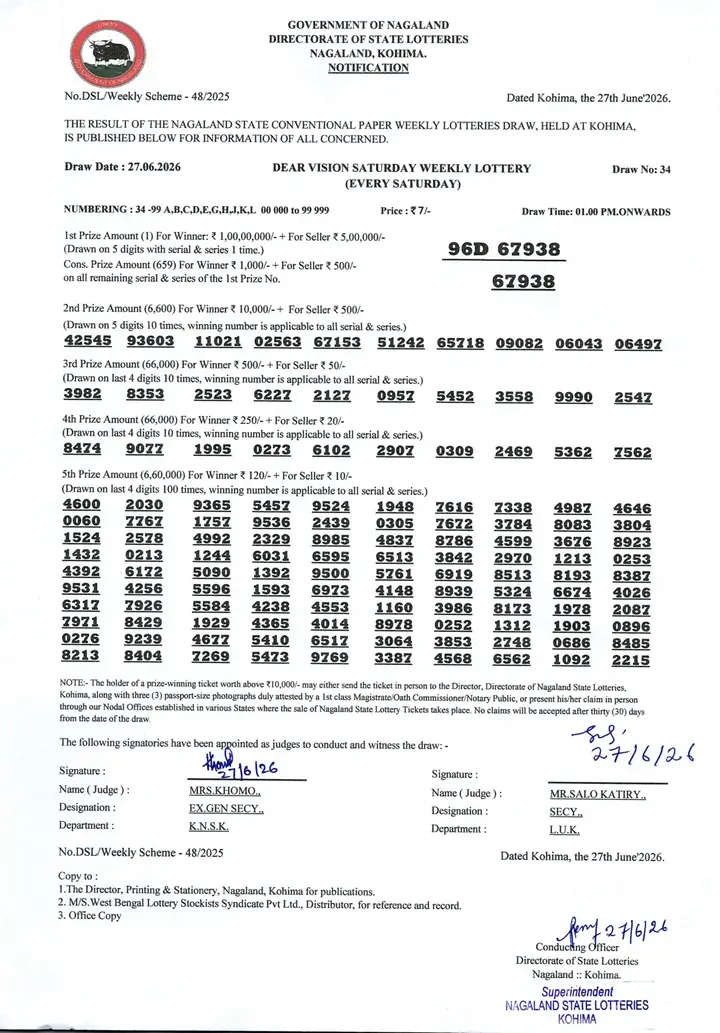 Dear Lottery result sheet 1:00 PM 27-06-2026