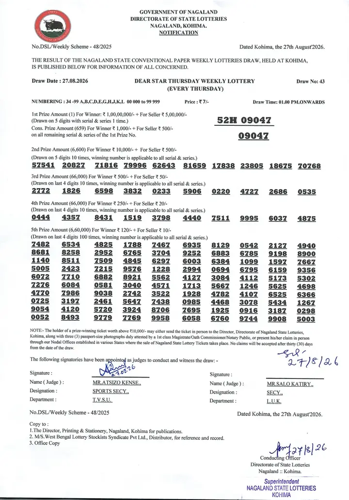 Dear Lottery result sheet 1:00 PM 27-08-2026