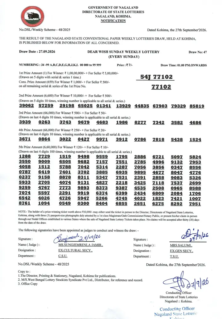 Dear Lottery result sheet 1:00 PM 27-09-2026
