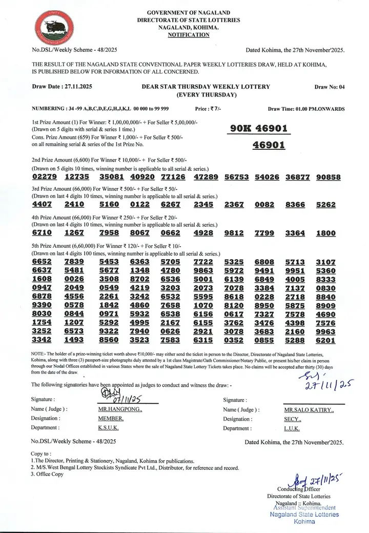 Dear Lottery result sheet 1:00 PM 27-11-2025