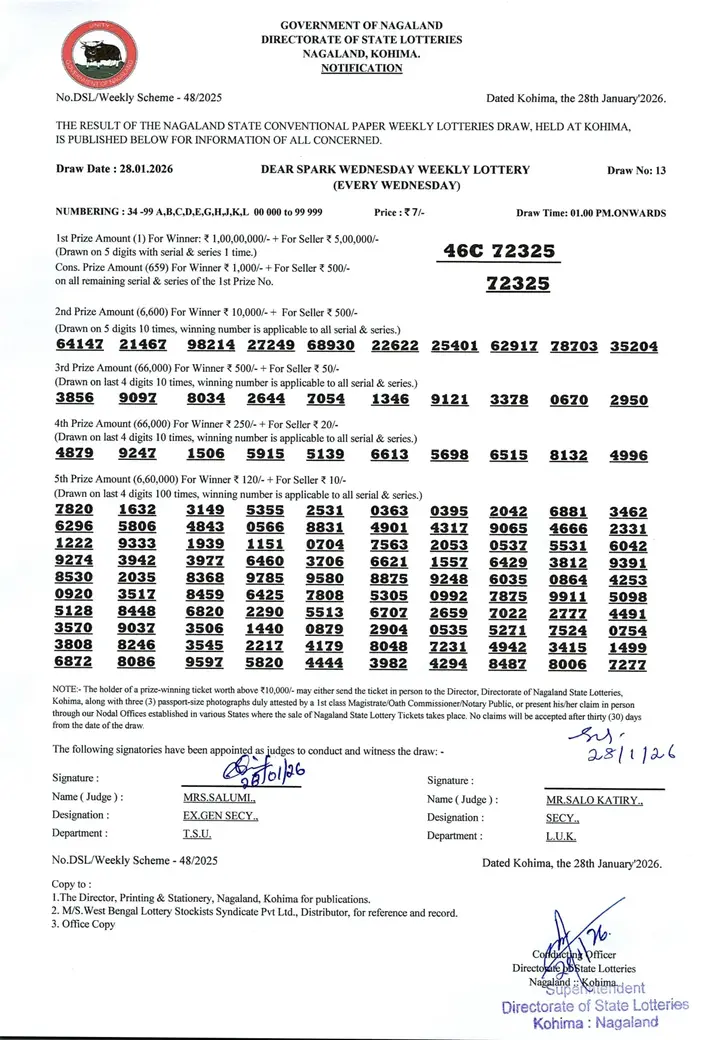 Dear Lottery result sheet 1:00 PM 28-01-2026