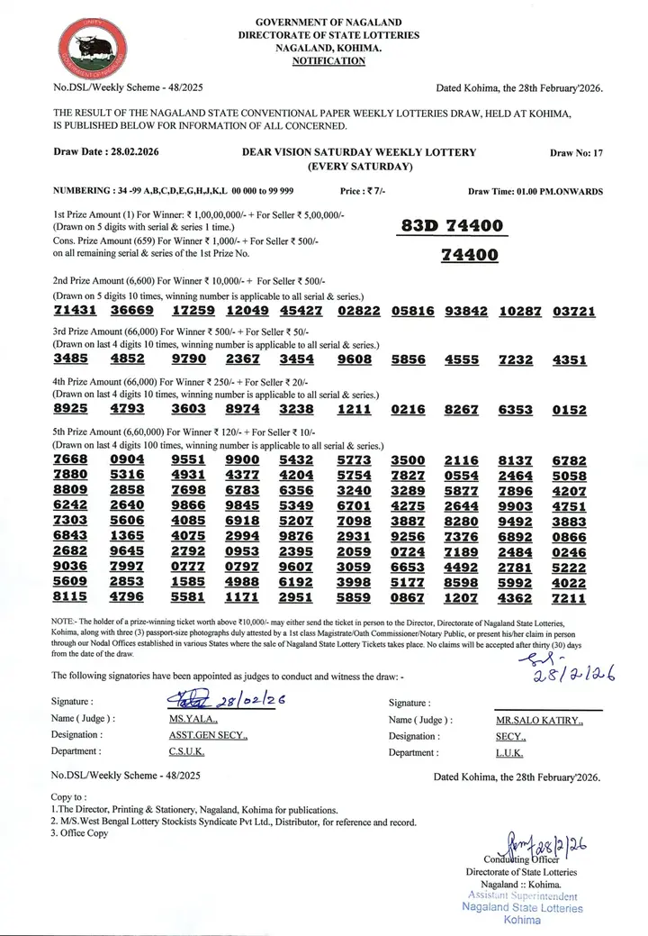 Dear Lottery result sheet 1:00 PM 28-02-2026