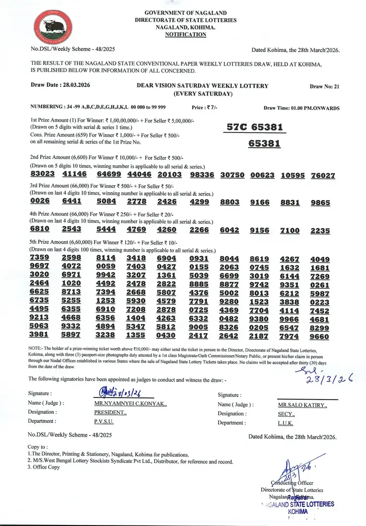 Dear Lottery result sheet 1:00 PM 28-03-2026