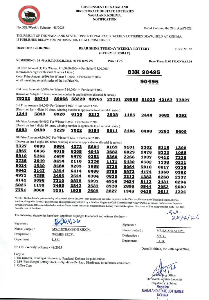 Dear Lottery result sheet 1:00 PM 28-04-2026