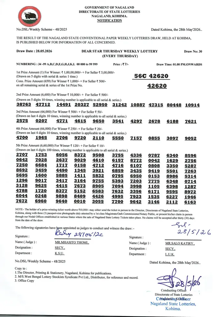 Dear Lottery result sheet 1:00 PM 28-05-2026