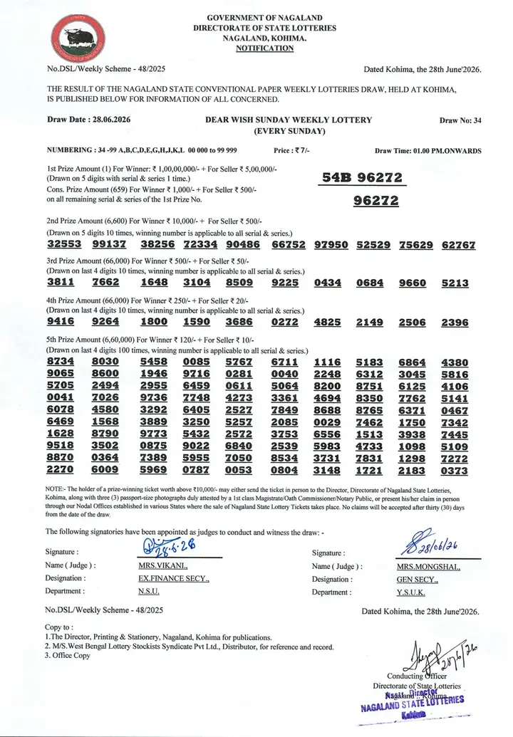 Dear Lottery result sheet 1:00 PM 28-06-2026
