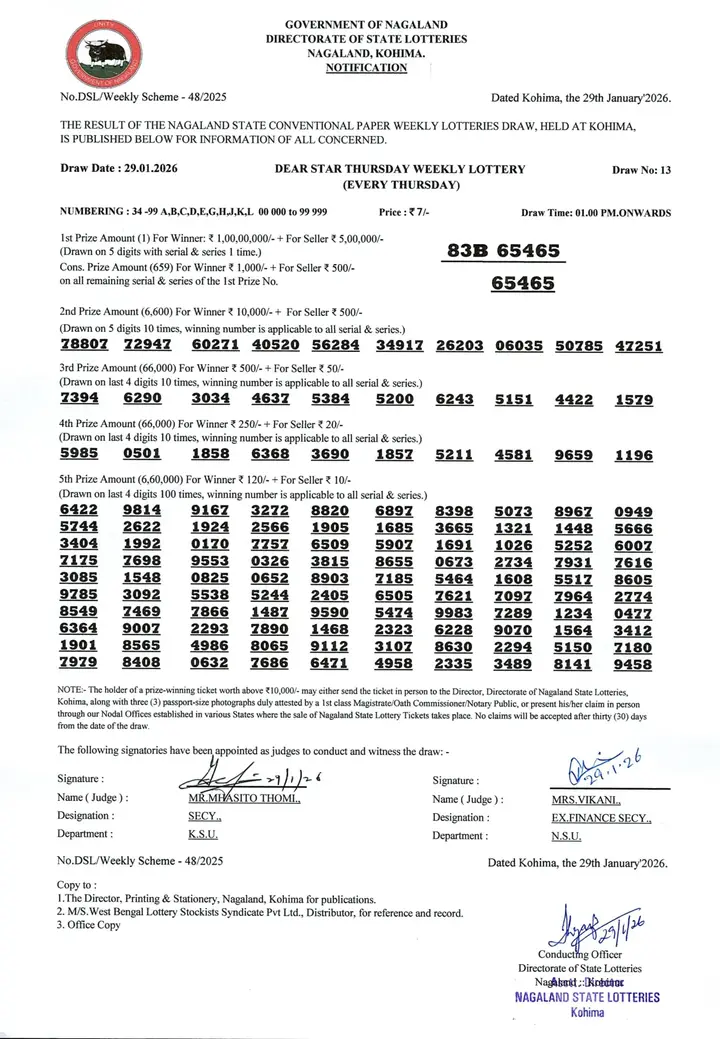 Dear Lottery result sheet 1:00 PM 29-01-2026