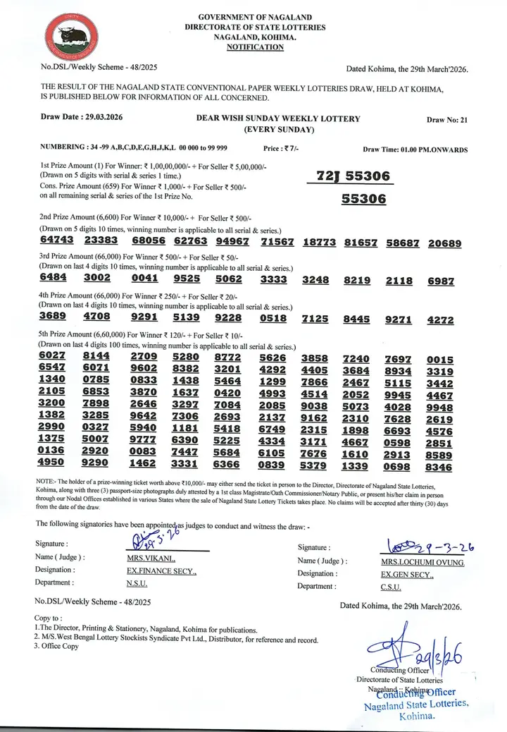 Dear Lottery result sheet 1:00 PM 29-03-2026