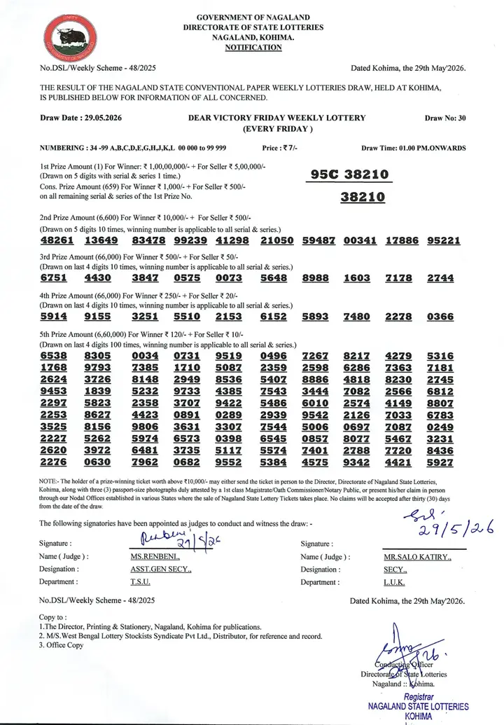 Dear Lottery result sheet 1:00 PM 29-05-2026