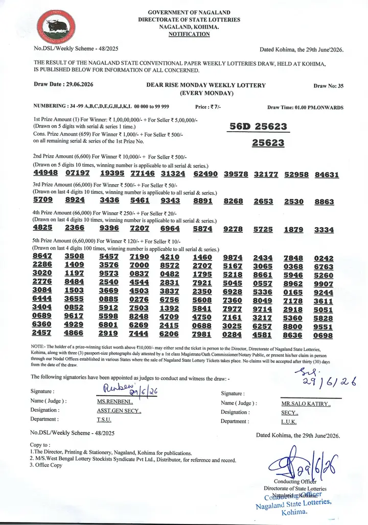 Dear Lottery result sheet 1:00 PM 29-06-2026