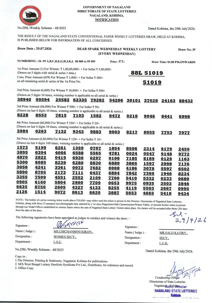 Dear Lottery result sheet 1:00 PM 29-07-2026