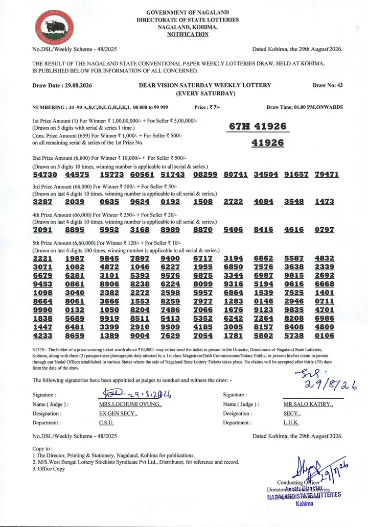 Dear Lottery result sheet 1:00 PM 29-08-2026