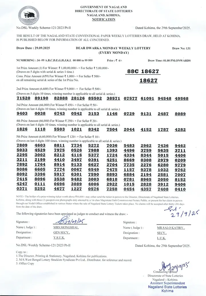 Dear Lottery result sheet 1:00 PM 29-09-2025