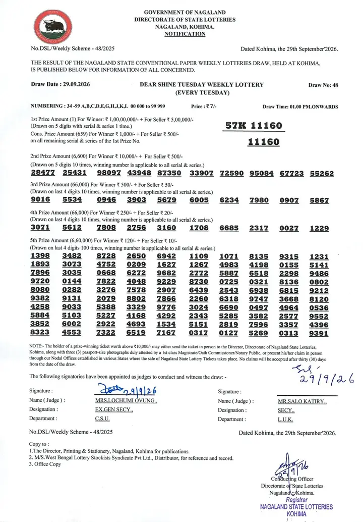 Dear Lottery result sheet 1:00 PM 29-09-2026