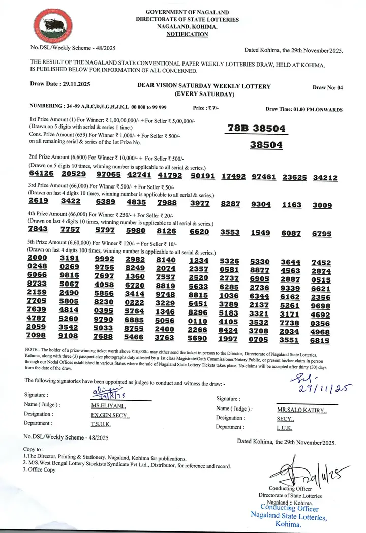 Dear Lottery result sheet 1:00 PM 29-11-2025