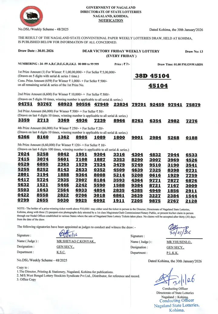 Dear Lottery result sheet 1:00 PM 30-01-2026