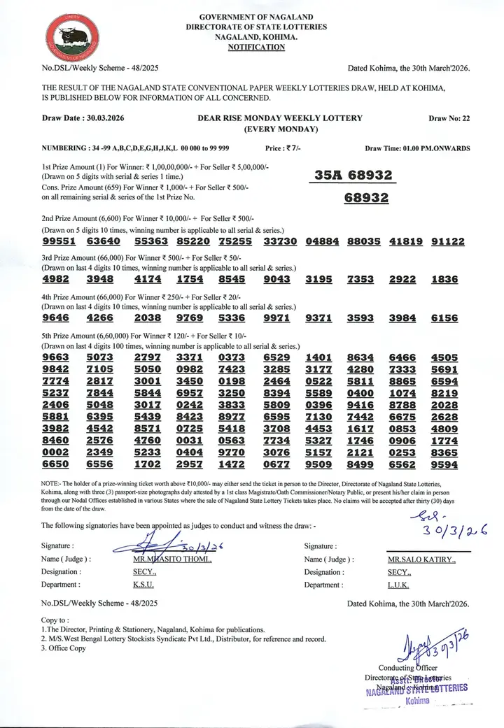 Dear Lottery result sheet 1:00 PM 30-03-2026