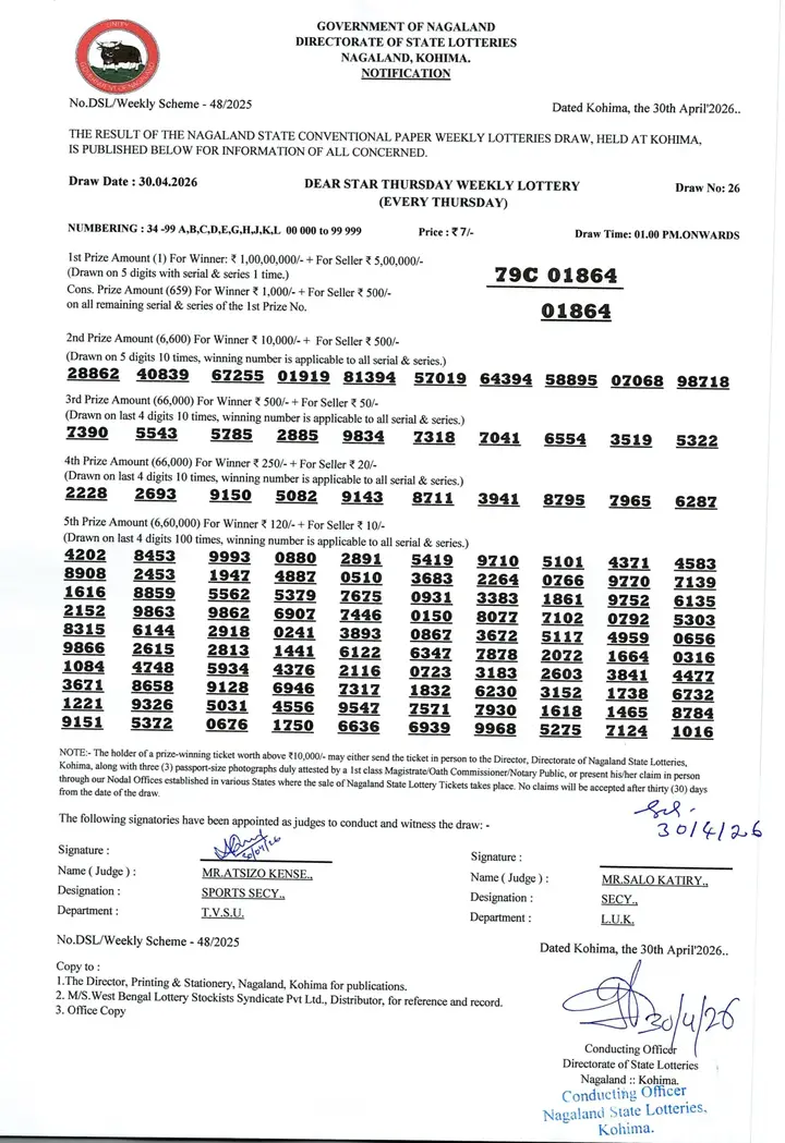 Dear Lottery result sheet 1:00 PM 30-04-2026