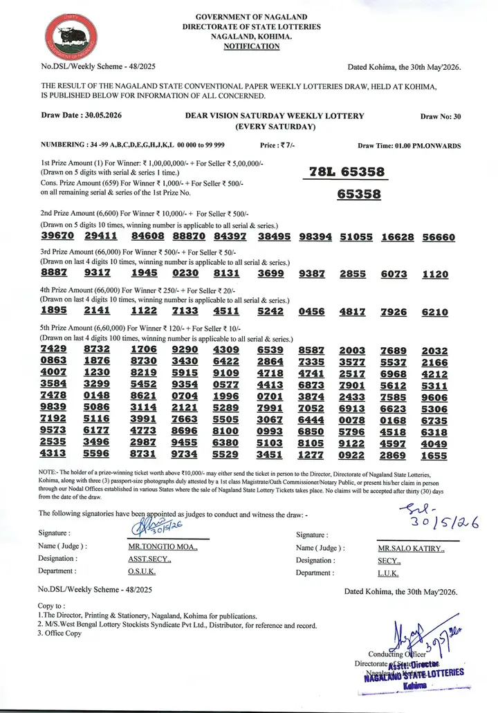Dear Lottery result sheet 1:00 PM 30-05-2026