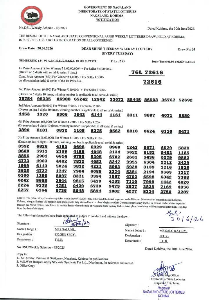 Dear Lottery result sheet 1:00 PM 30-06-2026